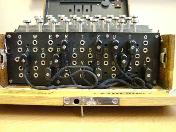 Enigma plugboard